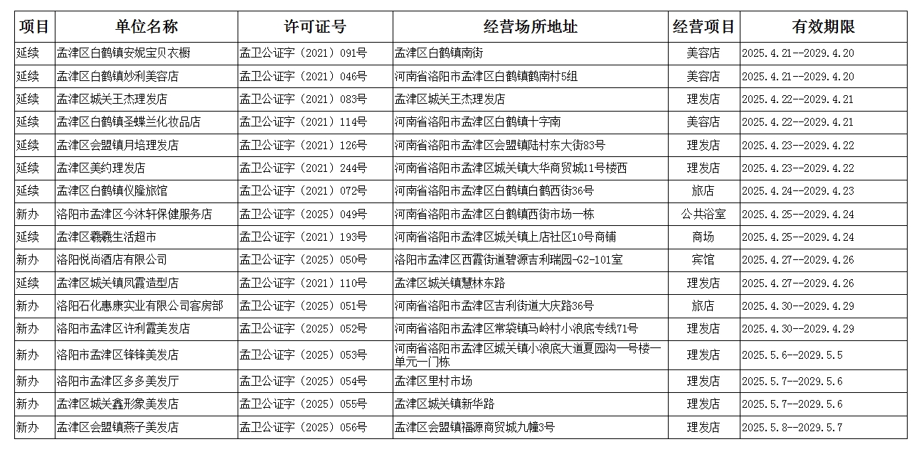微信截圖_20250512103744.png