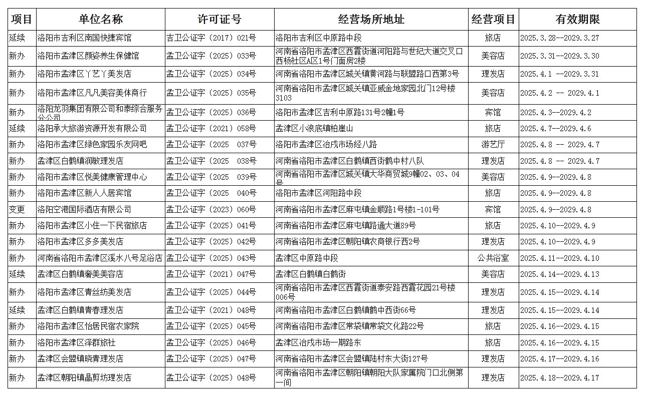 微信截圖_20250512103730.png
